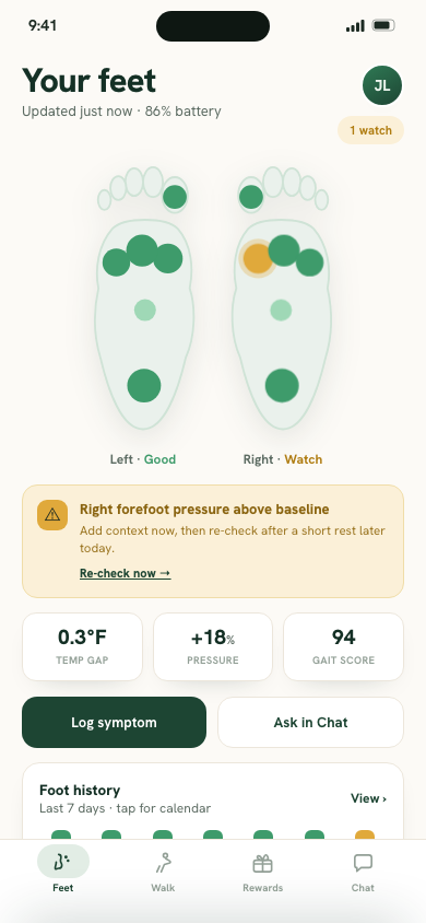 Mi Terro app interface illustrating left and right foot trends, alerts, and daily metrics